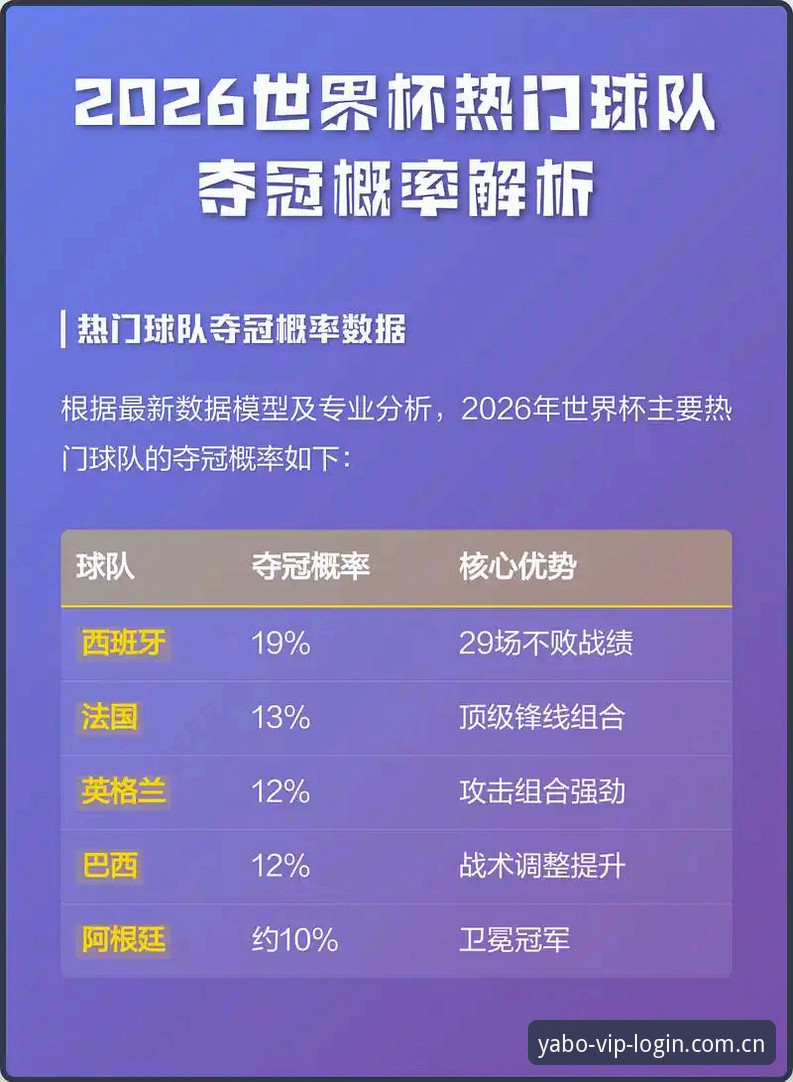 亚洲球队世界杯高开低走分析教程：从九队首秀到连败魔咒的避坑指南
